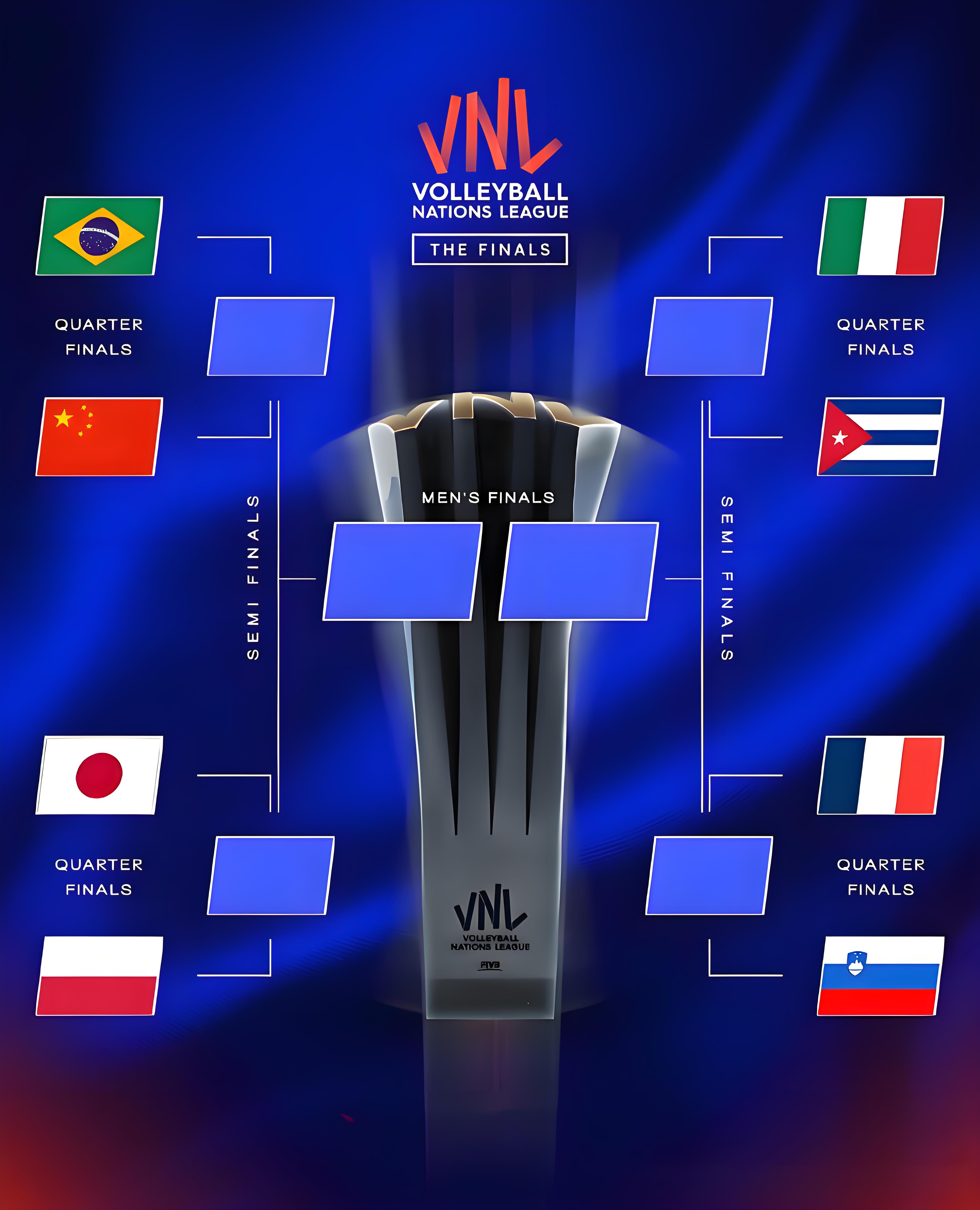 星空体育app国际比赛日尤文图斯调整名单以备全明星赛；篮板制胜环节打磨；赛场秩序良好；心理建设被强调的简单介绍