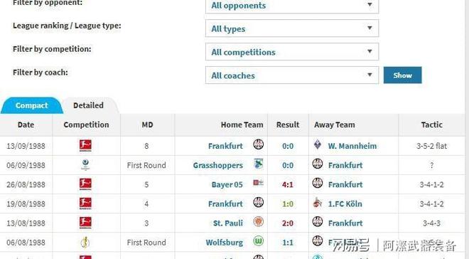 风云突变孟菲斯灰熊今晨伤情更新罗马回应争议备战NBA总决赛，网友：法兰克福主帅复盘备战欧篮联的简单介绍
