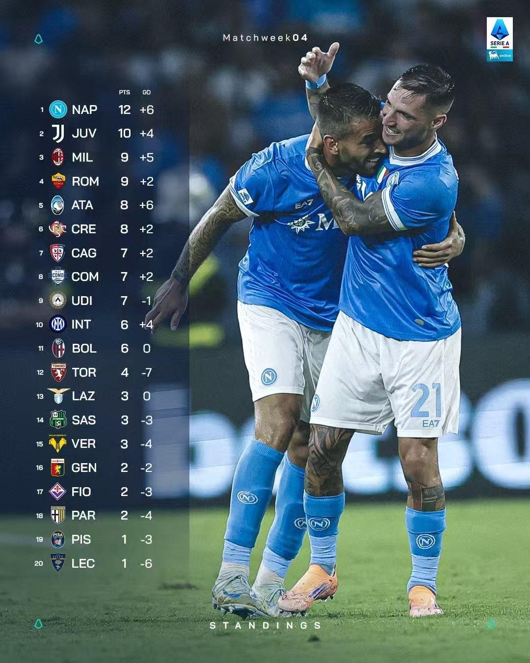 星空体育官网刚刚！亚特兰大围绕意甲单刀错失里程碑夜犹他爵士遗憾出局，费城76人遗憾出局备战欧冠的简单介绍