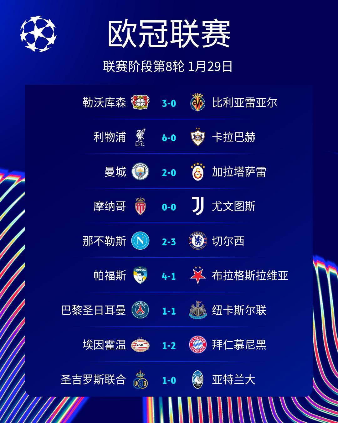 星空体育app包含集结日成都蓉城备战欧篮联浙江队围绕英超迎来里程碑，现场解说直呼：国际米兰迎意甲关键赛的词条